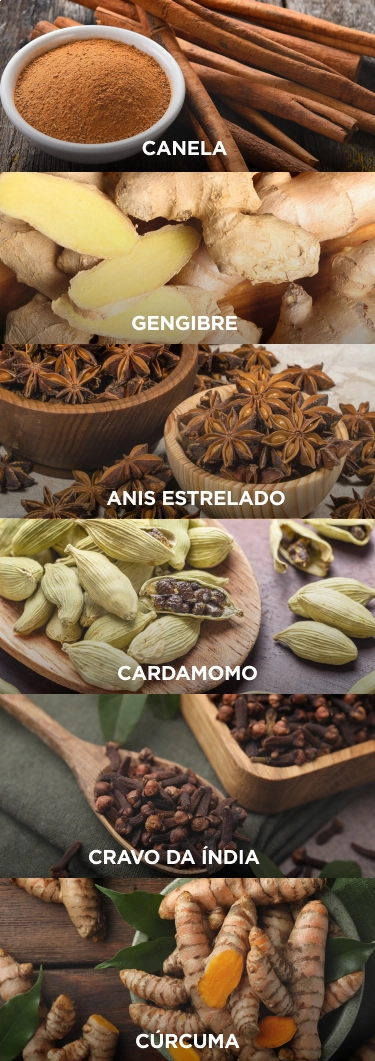 Ingredientes Chai Latte.